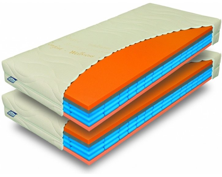 Matrac AIRSPRING MEMORY 1+1Zdarma, 22cm, 80x200cm, 130kg, pamäťová pena Matrac AIRSPRING MEMORY 1+1Zdarma, 22cm, 80x200cm, 130kg, pamäťová pena