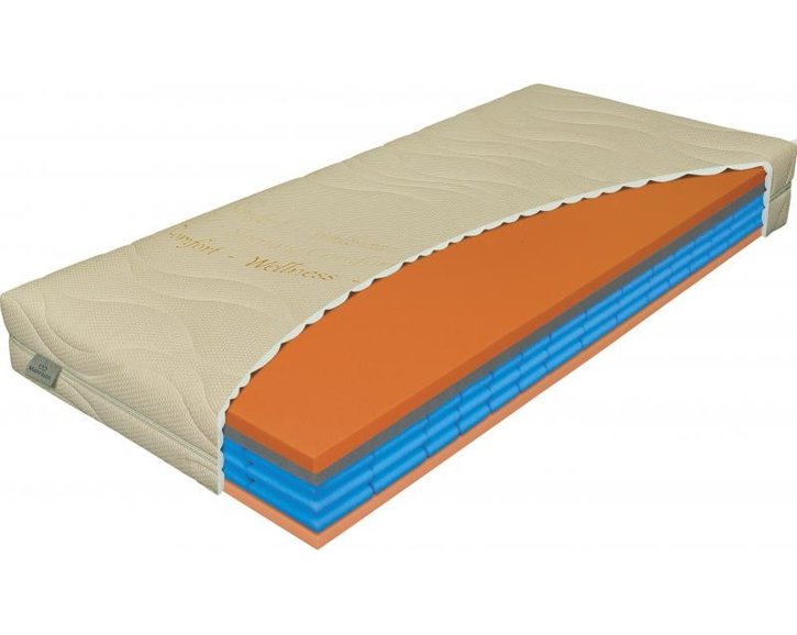 Matrac AIRSPRING MEMORY, 22cm, 180x200cm, 130kg, pamäťová pena
