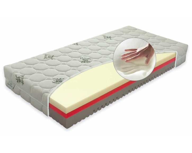 Mäkký sendvičový matrac COMFORT ANTIBACTERIAL, 22cm, 90x200, 140kg, pamäťová pena Mäkký sendvičový matrac COMFORT ANTIBACTERIAL, 22cm, 90x200, 140kg, pamäťová pena