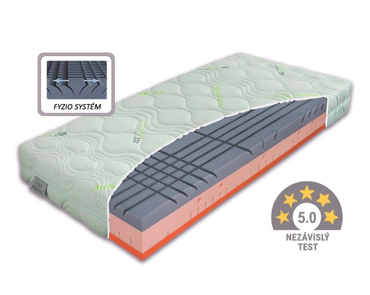 Ortopedický matrac BIOSTRETCH, 25cm, 140x200cm, 150kg