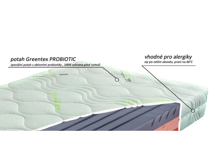 Ortopedický matrac BIOSTRETCH, 25cm, 140x200cm, 150kg