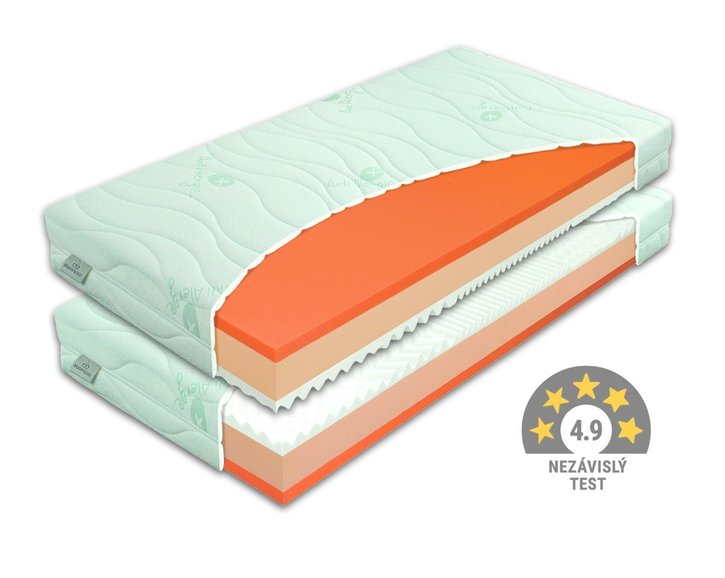 Zdravotný matrac BROOKLYN HARD 20cm, 80x210cm,130kg, pamäťová pena, 1+1 Zdarma