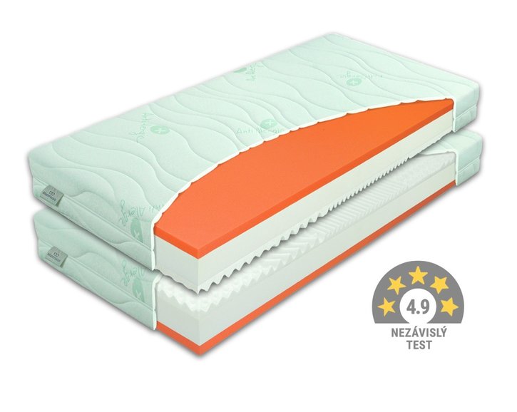 Stredne tvrdý zdravotný matrac BROOKLYN SOFT 1+1 Zdarma, 20cm, 90x200cm, 130kg, pamäťová pena Stredne tvrdý zdravotný matrac BROOKLYN SOFT 1+1 Zdarma, 20cm, 90x200cm, 130kg, pamäťová pena