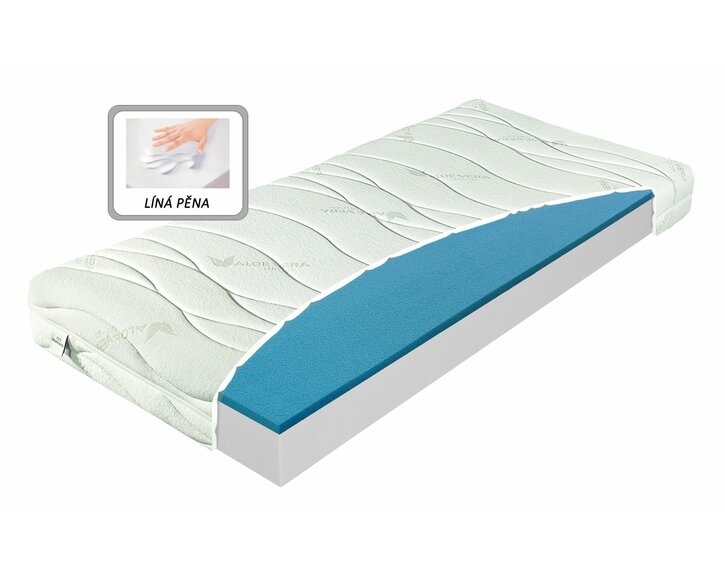 Zdravotný matrac Aréna, pamäťová pena