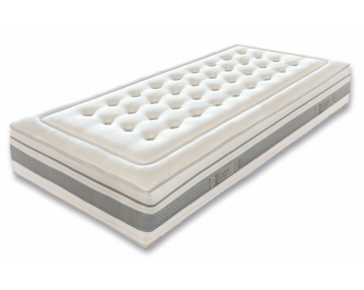 Matrac Orient - test a recenze