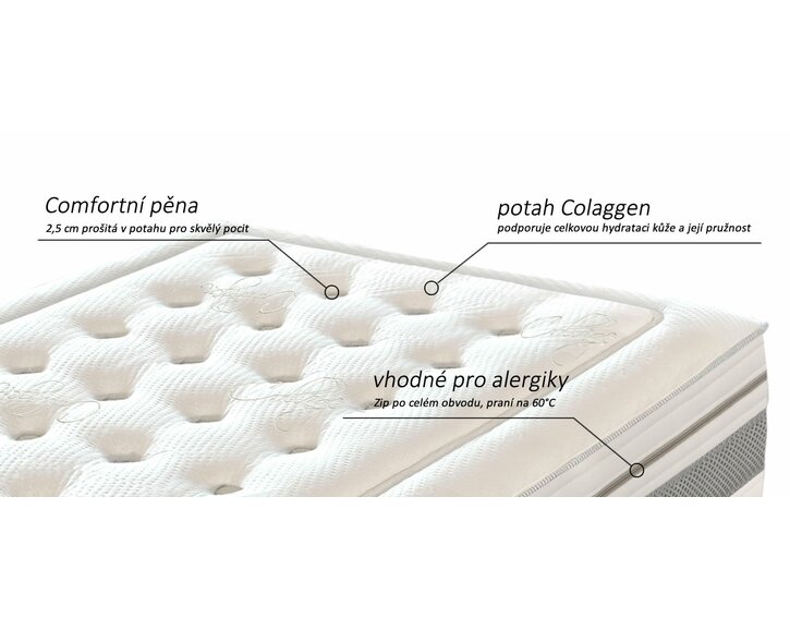 Matrac Orient - poťah