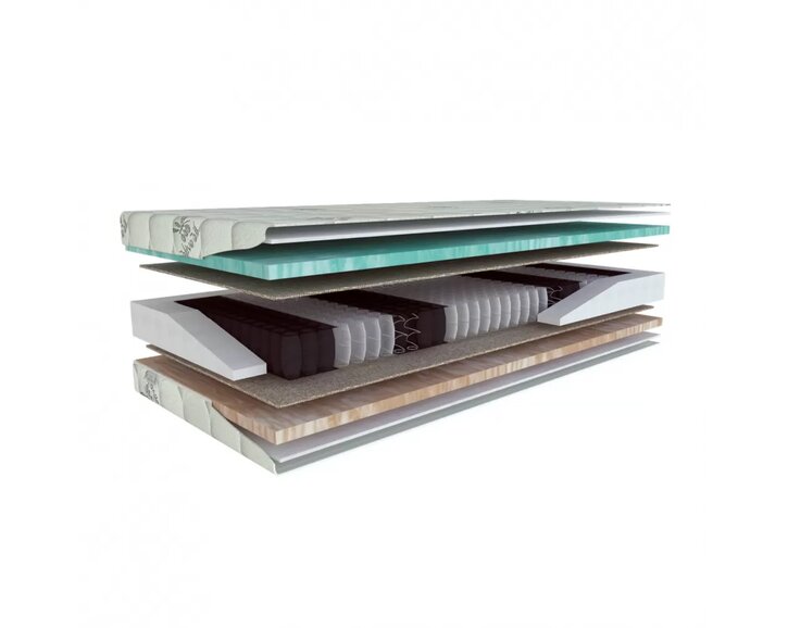 PRIMATOR BIOGREEN - zloženie