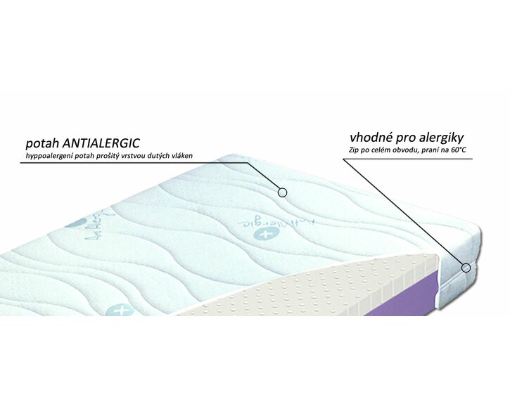 Matrac Lifty Latex - poťah