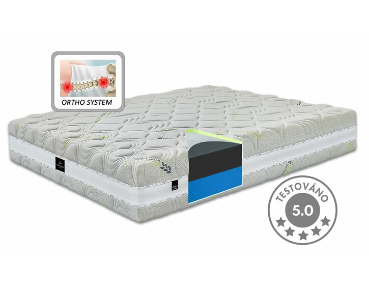 Ortopedická matrace S-REMO - test a recenze
