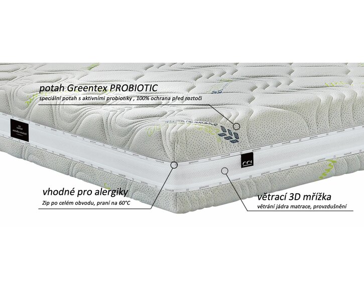 Poťah ortopedického matraca S-Remo