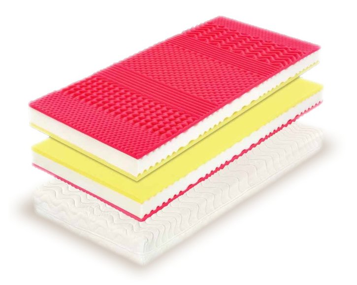 Stredne tvrdý matrac sendvičový RIVIERA PLUS, 18cm, 180x200cm, 110kg