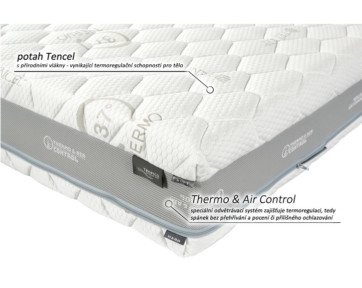 Stredne tvrdý matrac KOLOS BIO ECOLOGY 1+1Zdarma, 24cm, 80x200cm, 145kg, latex-gel pena