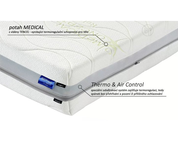 Poťah matrace GUARD Antibacterial