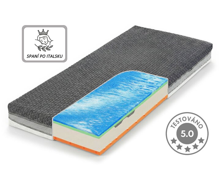 01-matrace-armando-test-recenze.jpg