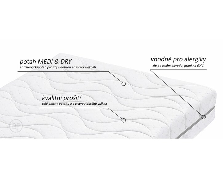 matrac ATLAS FLEXI - poťah matrac ATLAS FLEXI - poťah