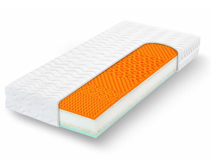 Zdravotná sendvičová matrac HEUREKA PLUS 20 cm Zdravotná sendvičová matrac HEUREKA PLUS 20 cm