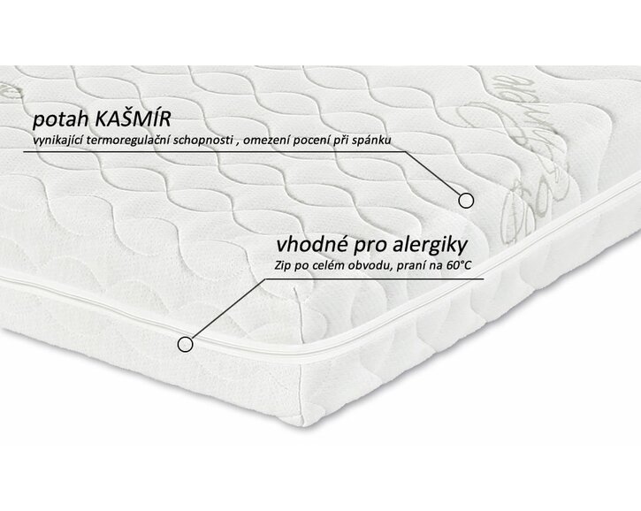 Poťah matraca HEUREKA PLUS 20 cm Poťah matraca HEUREKA PLUS 20 cm