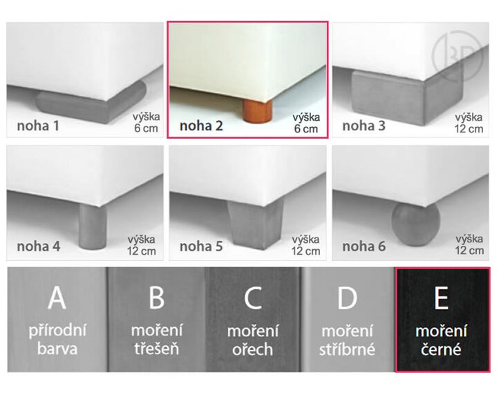 Varianta nožičiek č. 2 - E (čierne)