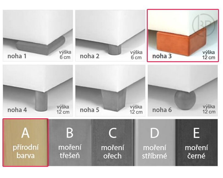 Rohová posteľ boxspring VENETO 80x200 pravá, s úložným priestorom, svetlosivá látka - pohľad č. 2